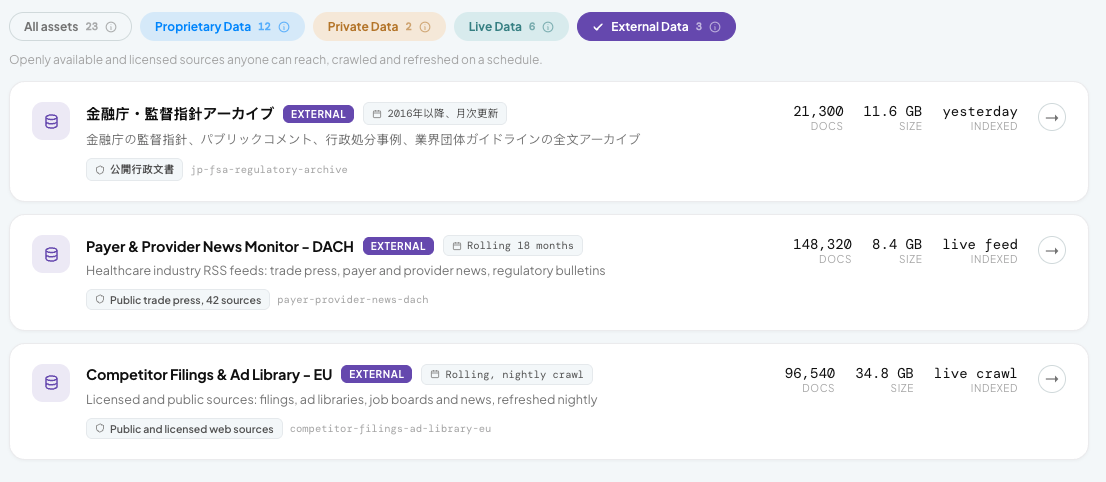 External Data assets view
